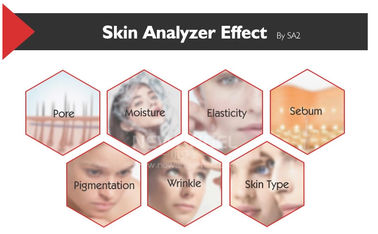 VISIA Yüz Tarayıcı Analizi Sihirli Ayna Cilt Analizörü Profesyonel Cilt Test Doktor Kliniği Usd 3D Fonksiyon CE FCC için