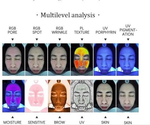 RGB UV PL Android Profesyonel Cilt Analiz Cihazı 15MP Yüz Kamerası